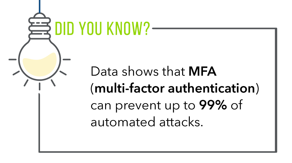 did-you-know-graphic_MFA